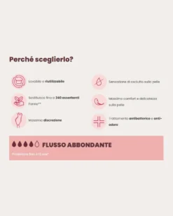 COTONELLA - Coulotte assorbente nera lavabile